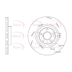 DSK3302 APEC