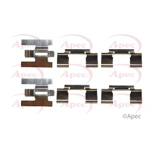 KIT433 APEC