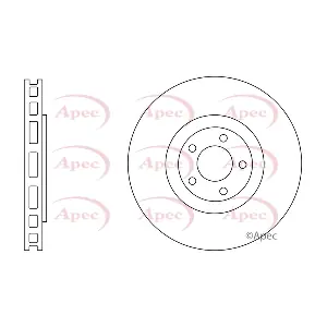 APEC DSK3202