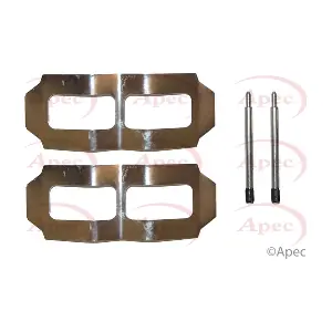 KIT551 APEC