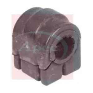 AST8556 APEC