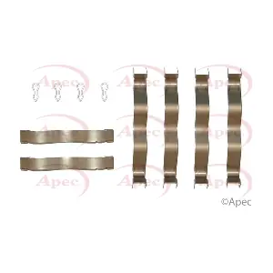 KIT268 APEC