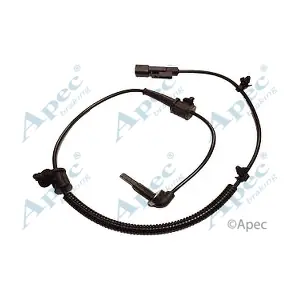 ABS1171 APEC