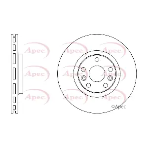 DSK2635 APEC