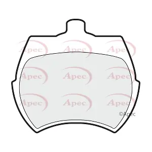 APEC PAD37