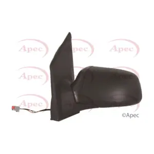 AMR2007 APEC