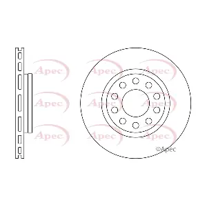 DSK2519 APEC