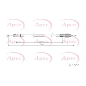 CAB1758 APEC