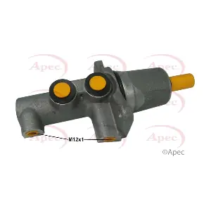 MCY360 APEC