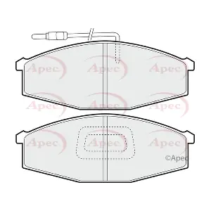 PAD809 APEC