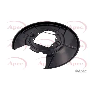 ASG1088 APEC