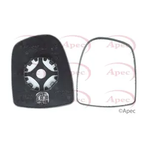 AMG2060 APEC