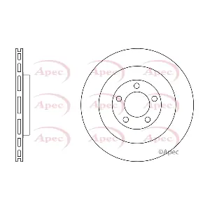 DSK3200 APEC