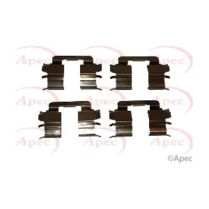 KIT418 APEC