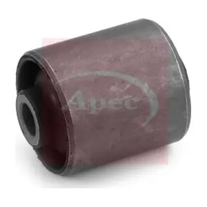 AST8016 APEC
