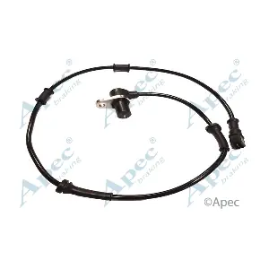 ABS1176 APEC