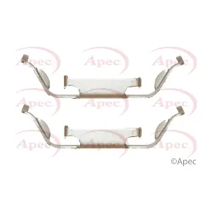 KIT595 APEC