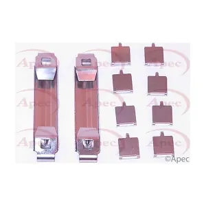 KIT1287 APEC