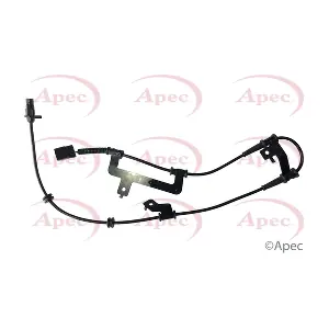 ABS1715 APEC