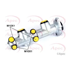MCY196 APEC