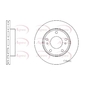 DSK2225 APEC