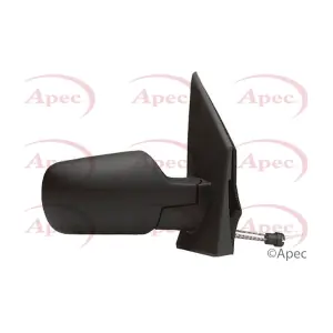 APEC AMR2006