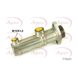 MCY472 APEC