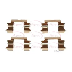 KIT531 APEC