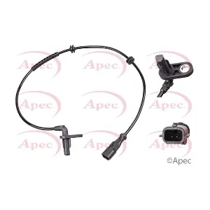 ABS1666 APEC