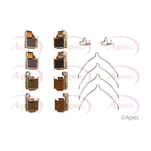 KIT524 APEC