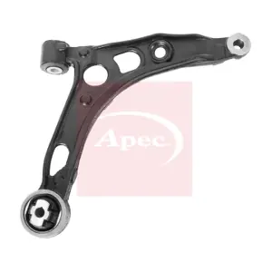 AST2520 APEC