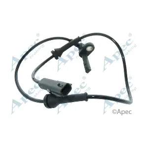 ABS1289 APEC