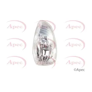 AMB2040 APEC