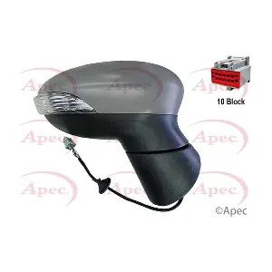 AMR2092 APEC