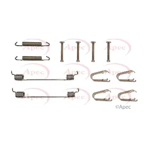 KIT983 APEC