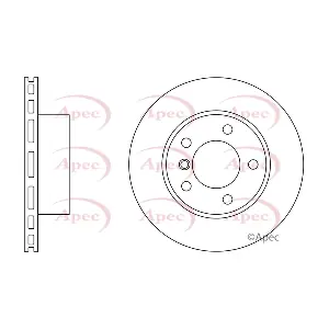DSK2246 APEC