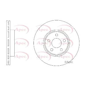 DSK3317 APEC