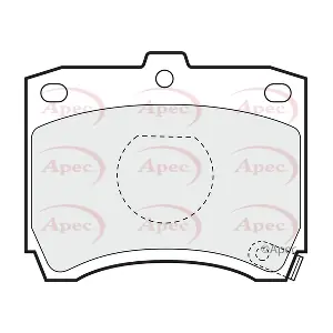APEC PAD638