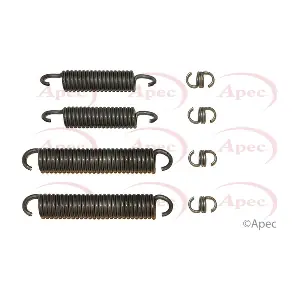 KIT609 APEC