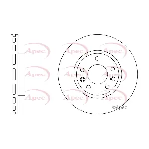 DSK3081 APEC