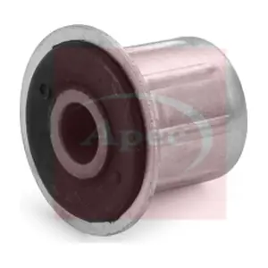 AST8159 APEC