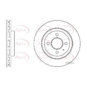 DSK3026 APEC