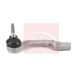 AST6759 APEC