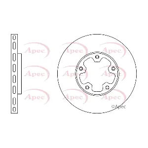 DSK3030 APEC