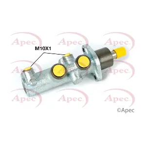 MCY375 APEC