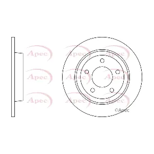 DSK2226 APEC