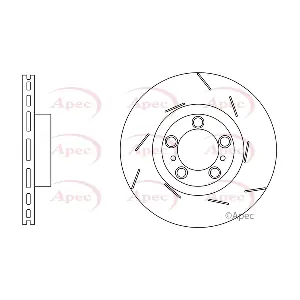 DSK3263 APEC