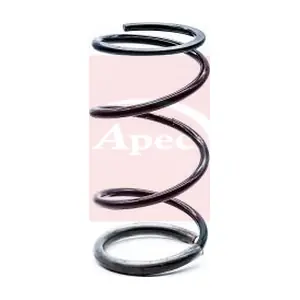 ACS1308 APEC