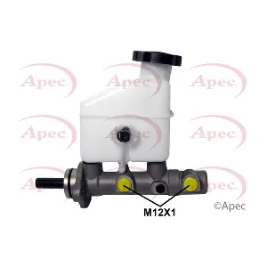 MCY435 APEC