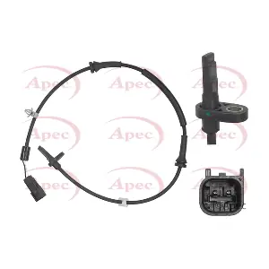 ABS1742 APEC